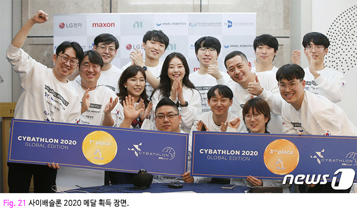 국제 로봇 올림픽 대회, Cybathlon 2020: Global Edition 1위..