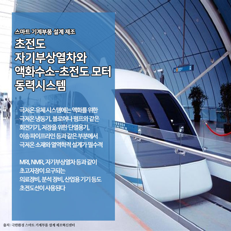 20211201_seokho_초전도자기부상열차.jpg